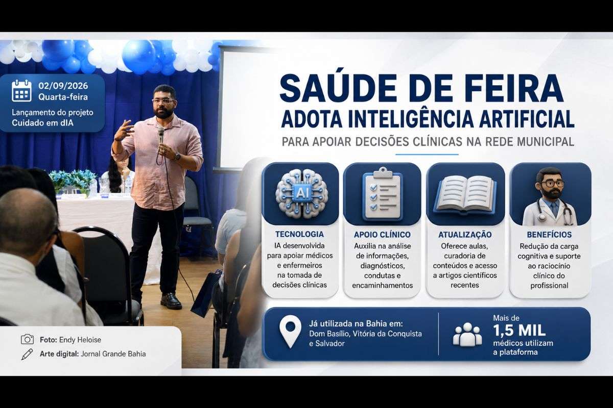 Projeto Cuidado em dIA utiliza tecnologia desenvolvida pela Volts para auxiliar médicos e enfermeiros na análise de informações, definição de condutas e atualização profissional.