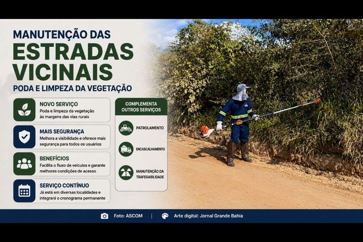 Novo serviço da Seinfra complementa ações de patrolamento e encascalhamento e passa a integrar o cronograma permanente de manutenção das vias rurais.