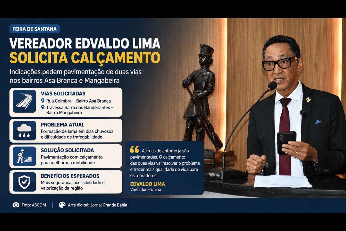 Indicações apresentadas na Câmara Municipal pedem melhorias em vias do Asa Branca, Mangabeira, Conceição, Maria Quitéria e Queimadinha.