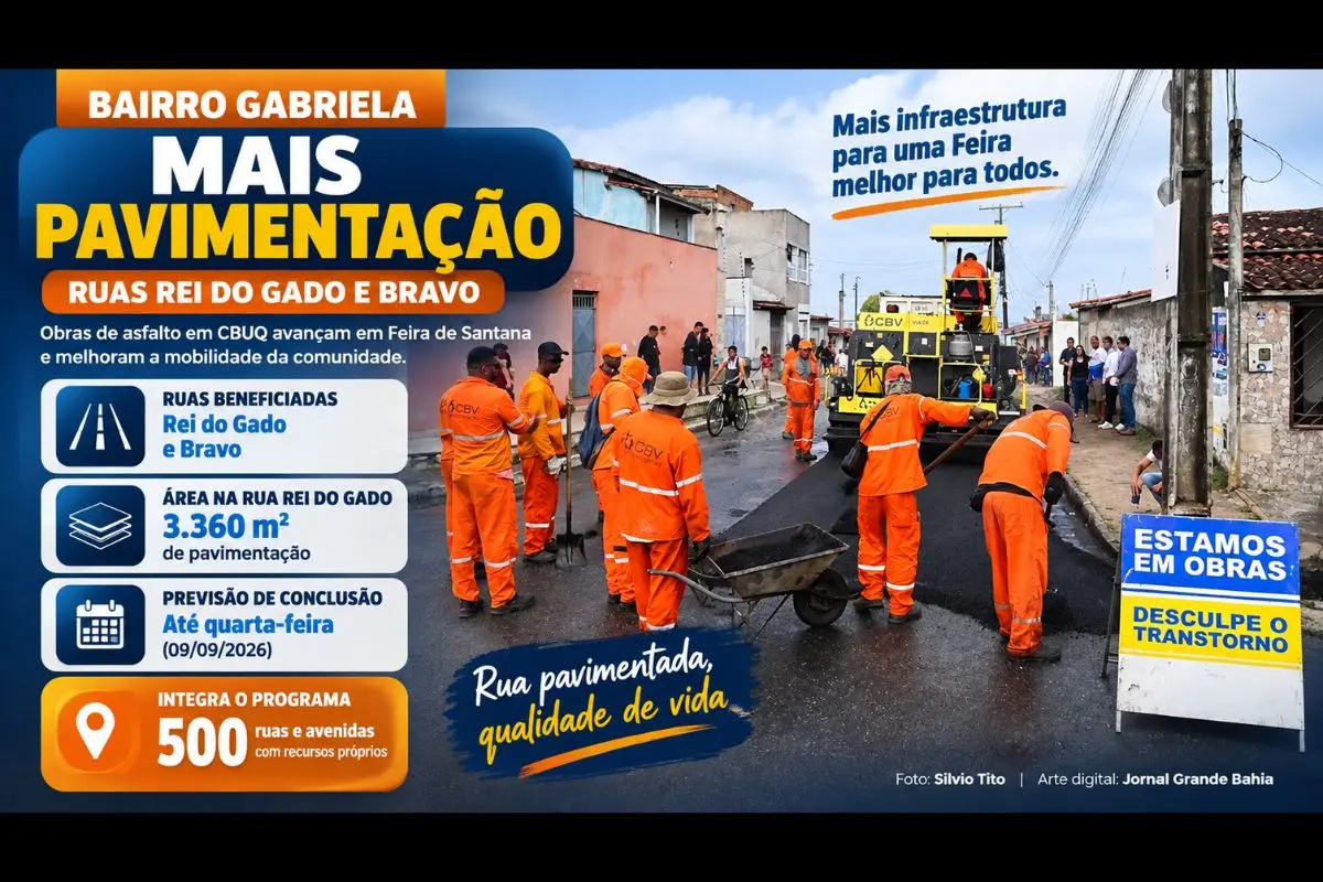 Obras executadas pela Prefeitura integram programa de pavimentação de 500 ruas e avenidas com recursos próprios do município.