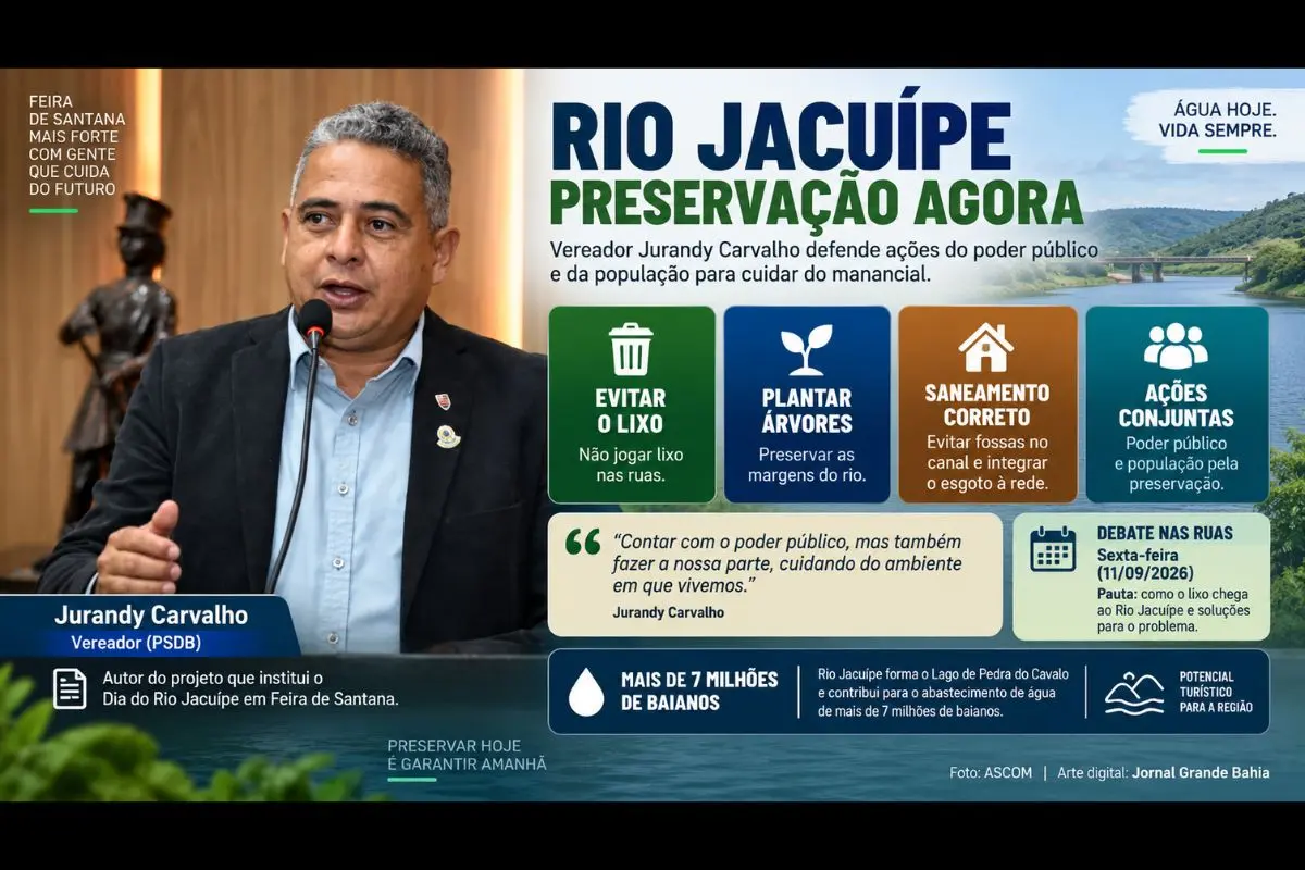Parlamentar defende fiscalização, educação ambiental e medidas para reduzir a entrada de resíduos e outros impactos no Rio Jacuípe.