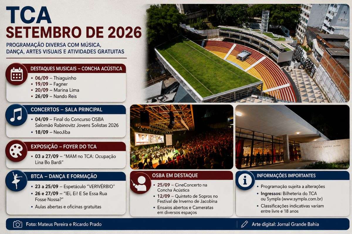 Agenda do TCA reúne apresentações de Thiaguinho, Fagner, Marina Lima e Nando Reis, concertos da OSBA, programação do BTCA e exposição sobre Lina Bo Bardi.