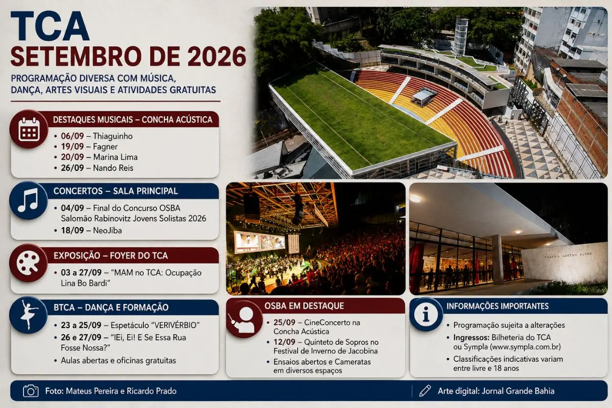 Agenda do TCA reúne apresentações de Thiaguinho, Fagner, Marina Lima e Nando Reis, concertos da OSBA, programação do BTCA e exposição sobre Lina Bo Bardi.