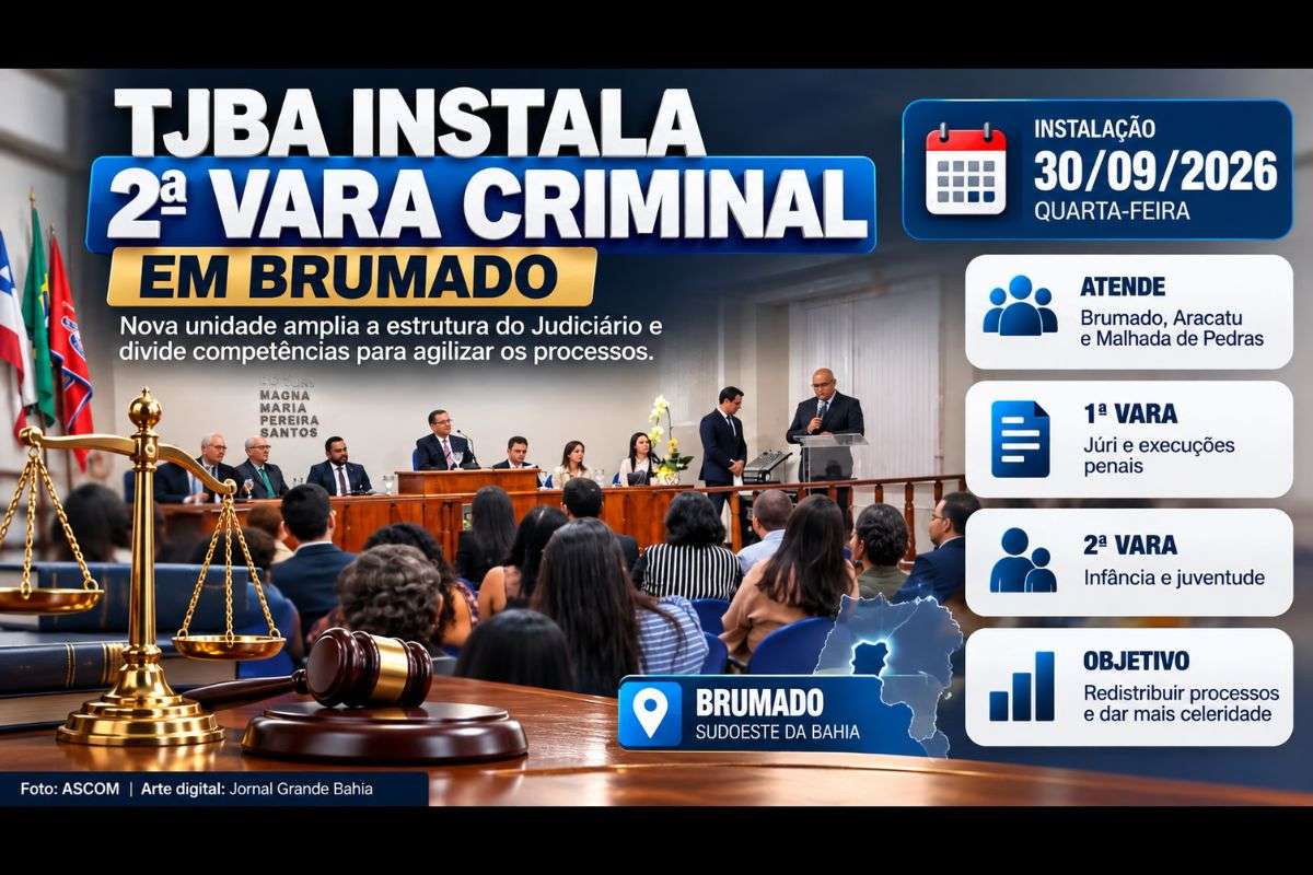 Nova unidade amplia a estrutura criminal da comarca, que atende Brumado, Aracatu e Malhada de Pedras, e prevê divisão do acervo entre duas varas.