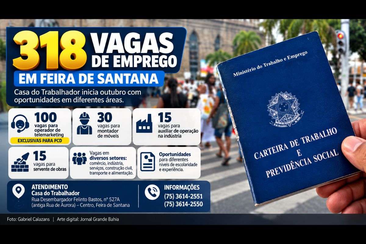 Oportunidades estão distribuídas entre comércio, indústria, serviços, construção civil e transporte, enquanto dados do Caged apontam saldo positivo de 700 empregos formais em agosto.