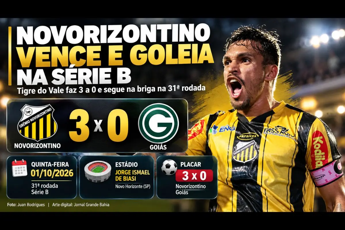 Rodada começou na quinta-feira (01/10/2026) e terá partidas em São Paulo, Paraná, Rio Grande do Sul, Ceará, Santa Catarina, Goiás e Mato Grosso.