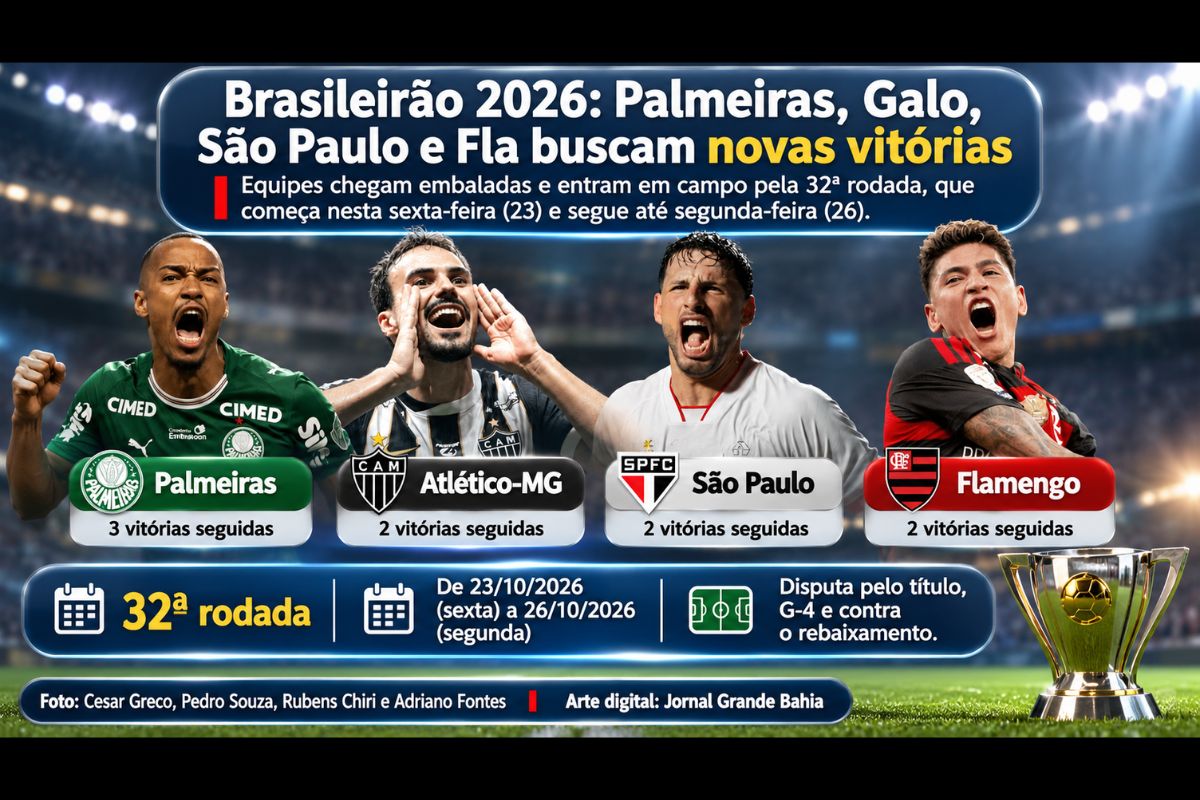 Rodada começa nesta sexta-feira (23/10/2026) e reúne confrontos decisivos na disputa pelo título, pelas vagas no G-4 e contra o rebaixamento.
