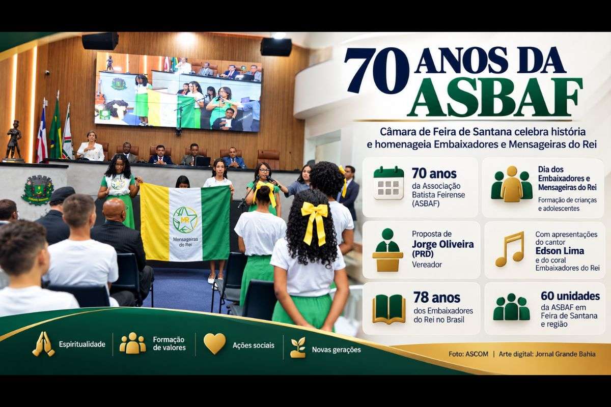 Sessão solene proposta pelo vereador Jorge Oliveira reuniu lideranças religiosas, representantes das organizações missionárias e jovens para destacar a história da ASBAF e a formação de crianças e adolescentes.