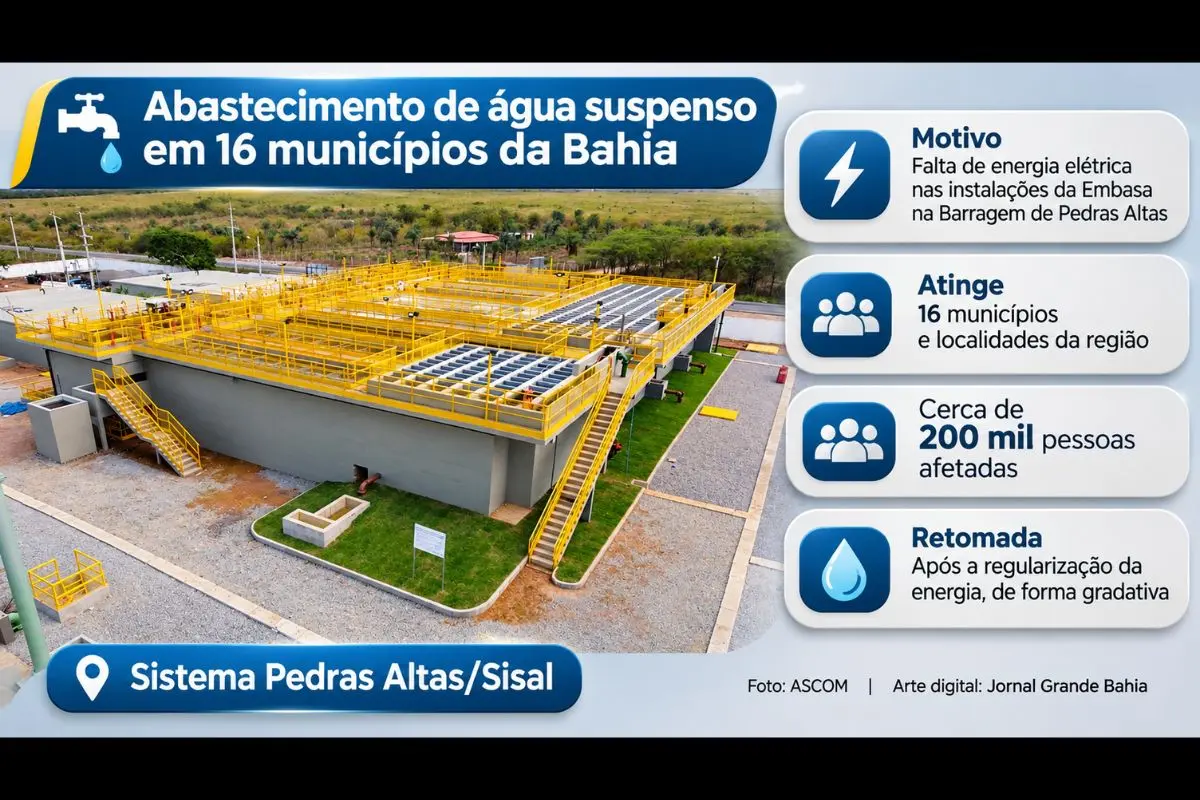 Interrupção no fornecimento elétrico nas instalações da Embasa na Barragem de Pedras Altas compromete o sistema Pedras Altas/Sisal; retomada depende da regularização da energia.