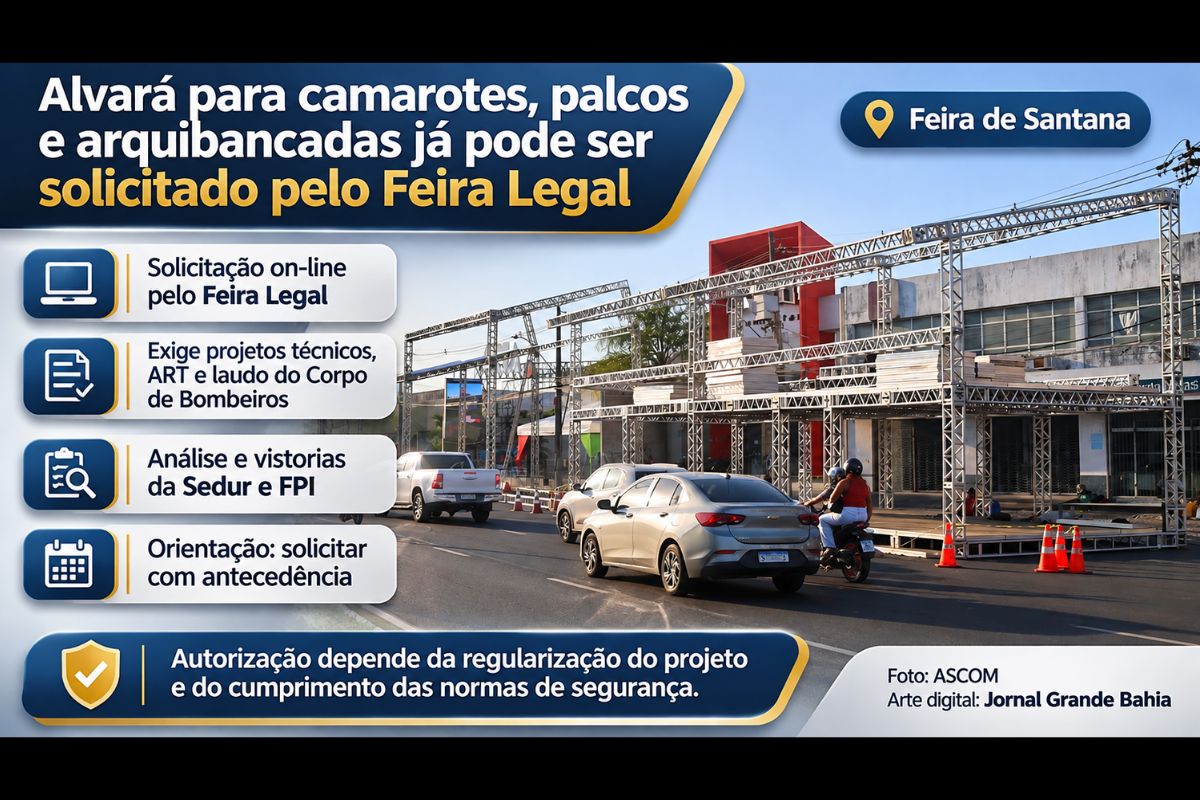 Plataforma digital da Prefeitura de Feira de Santana recebe pedidos de autorização para estruturas temporárias.
