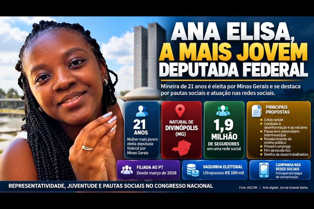 Petista de Divinópolis, estudante de Direito e influenciadora digital, conquistou uma vaga na Câmara dos Deputados com campanha concentrada nas redes sociais.