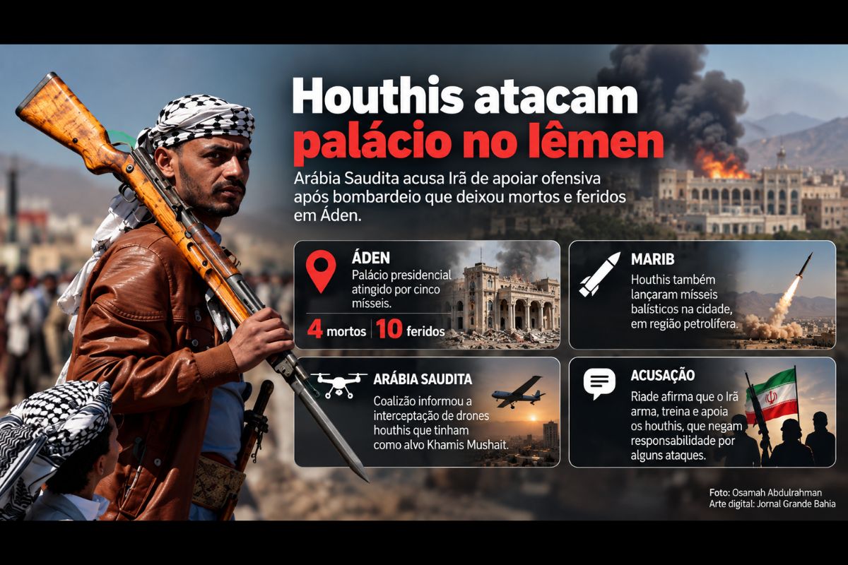 Escalada militar afeta aeroportos, encontros internacionais e o acesso à assistência humanitária.