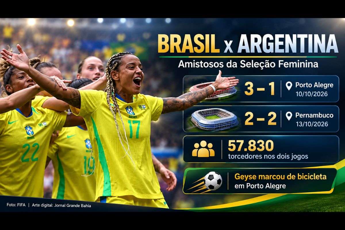 Seleção Brasileira vence em Porto Alegre e empata em Pernambuco nos dois amistosos de outubro de 2026.