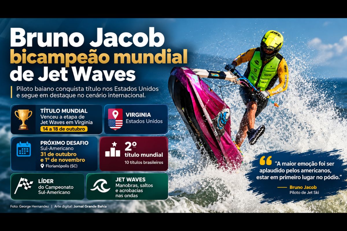 Piloto baiano venceu competição em Virginia entre 14 e 18 de outubro, soma dois títulos mundiais e dez brasileiros e se prepara para disputar etapa do Sul-Americano em Florianópolis.