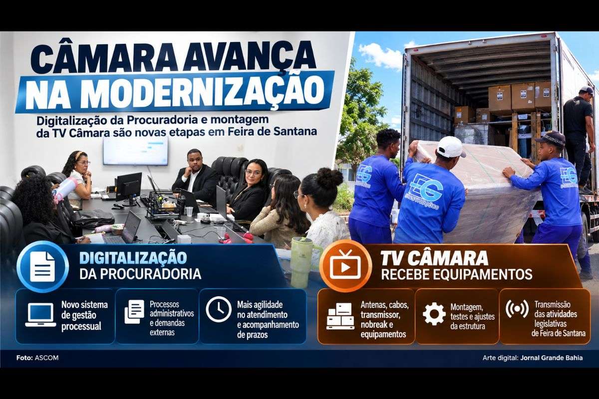 Modernização da gestão jurídica e implantação da estrutura de transmissão integram novas etapas de digitalização e comunicação institucional do Legislativo municipal.