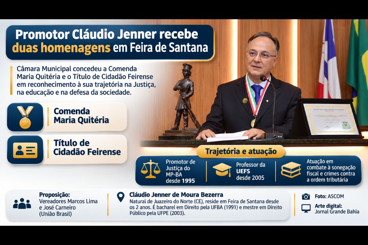 Homenagem foi concedida pela Câmara Municipal de Feira de Santana por iniciativa dos vereadores Marcos Lima e José Carneiro, em reconhecimento à trajetória do integrante do Ministério Público da Bahia e professor da UEFS.