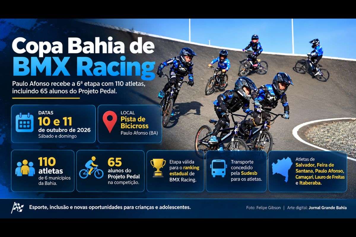 Sexta etapa da competição estadual será disputada nos dias 10 e 11 de outubro, com representantes de seis municípios e apoio da Sudesb ao transporte de atletas do Projeto Pedal.