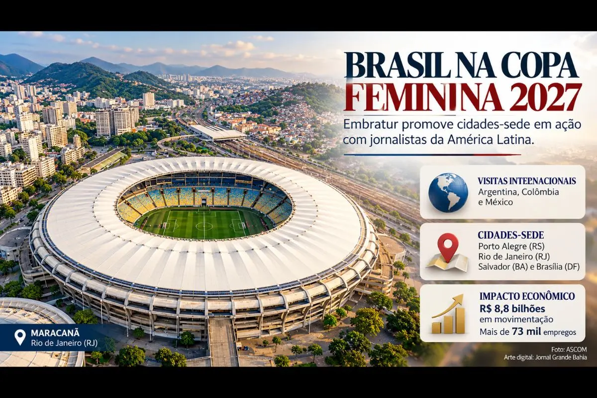 Ação realizada com o Sebrae reúne profissionais da Argentina, Colômbia e México para apresentar experiências de turismo, cultura e gastronomia em Porto Alegre, Rio de Janeiro, Salvador e Brasília.
