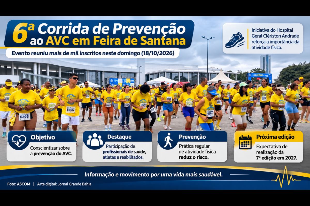 Evento promovido pelo Hospital Geral Clériston Andrade chegou à sexta edição neste domingo (18/10/2026), com participação de profissionais de saúde, atletas e pessoas reabilitadas após um Acidente Vascular Cerebral.
