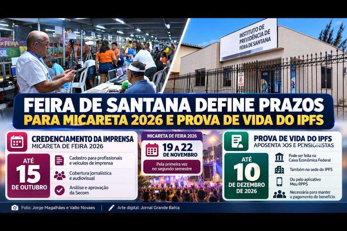 Profissionais de imprensa têm até 15 de outubro para solicitar credenciamento da Micareta, enquanto aposentados e pensionistas devem realizar prova de vida até 10 de dezembro de 2026.