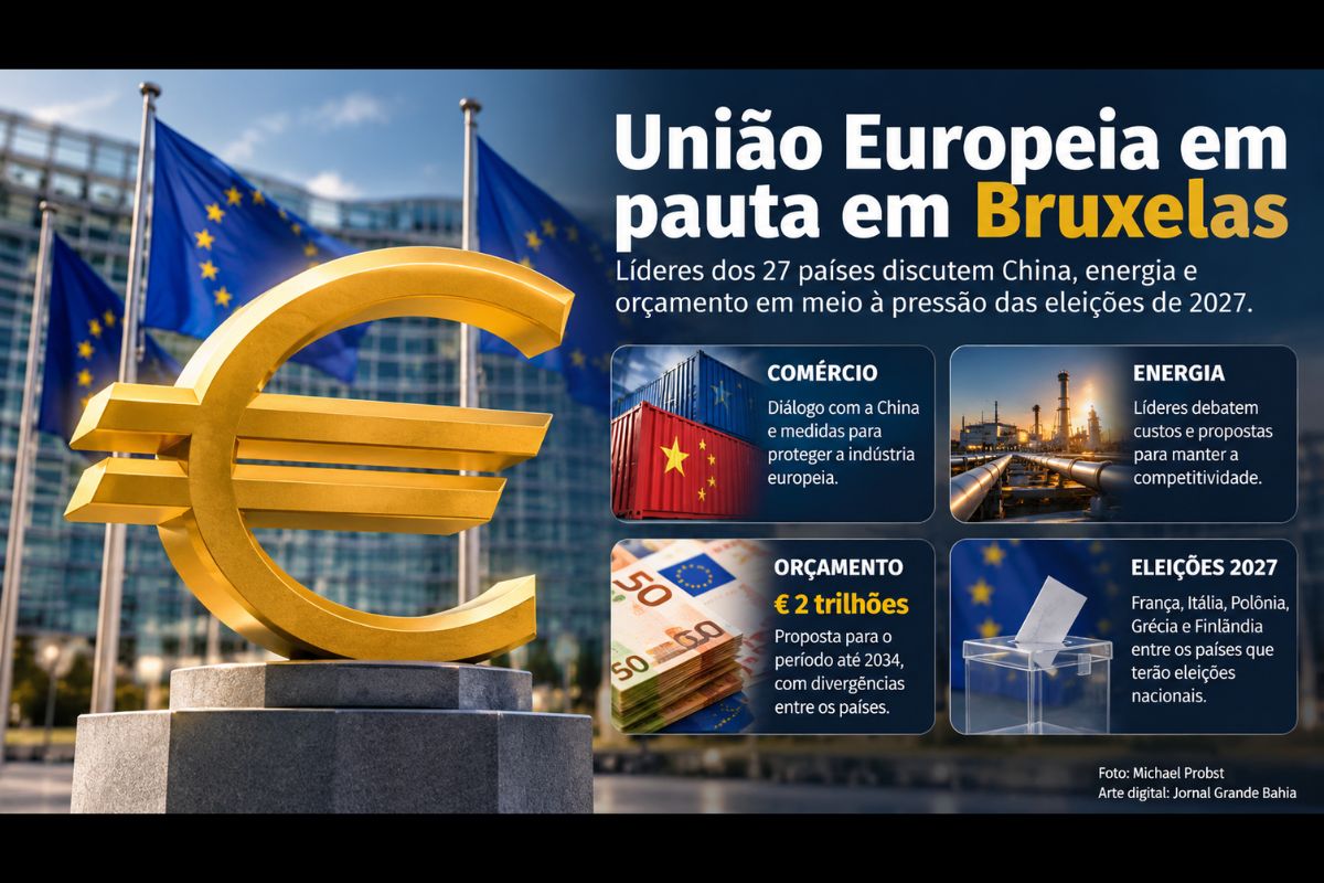 Líderes dos 27 países discutem proteção da indústria europeia, custos energéticos e financiamento do bloco até 2034, em meio a divergências fiscais e à pressão das eleições nacionais de 2027.