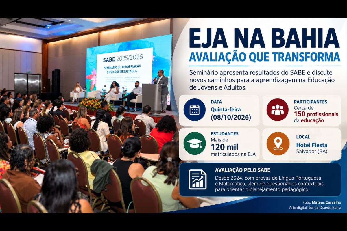 Seminário em Salvador debate resultados do SABE e estratégias pedagógicas para estudantes da Educação de Jovens e Adultos em 412 municípios.