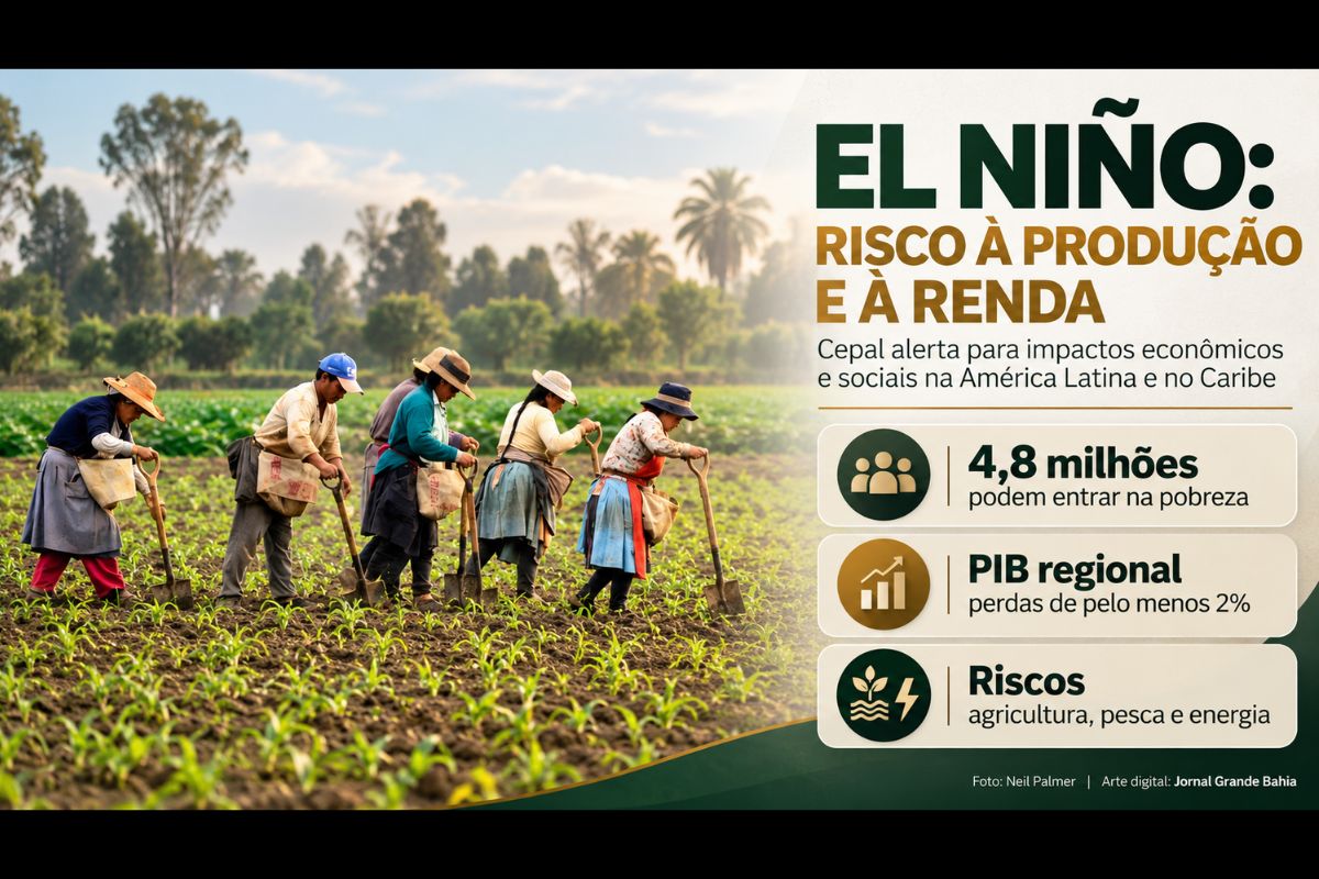 Relatório projeta perdas de pelo menos 2% do PIB regional em um cenário de El Niño extremo e aponta riscos para a agricultura, a geração de energia, a pesca e a segurança alimentar.
