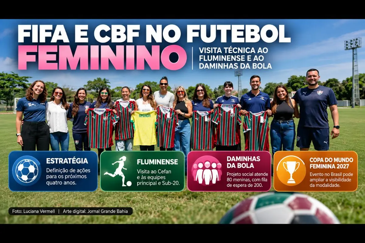 Visita técnica no Rio de Janeiro reuniu representantes da FIFA, CBF e CONMEBOL em atividades com equipes profissionais, Sub-20 e projeto social voltado à formação de meninas.