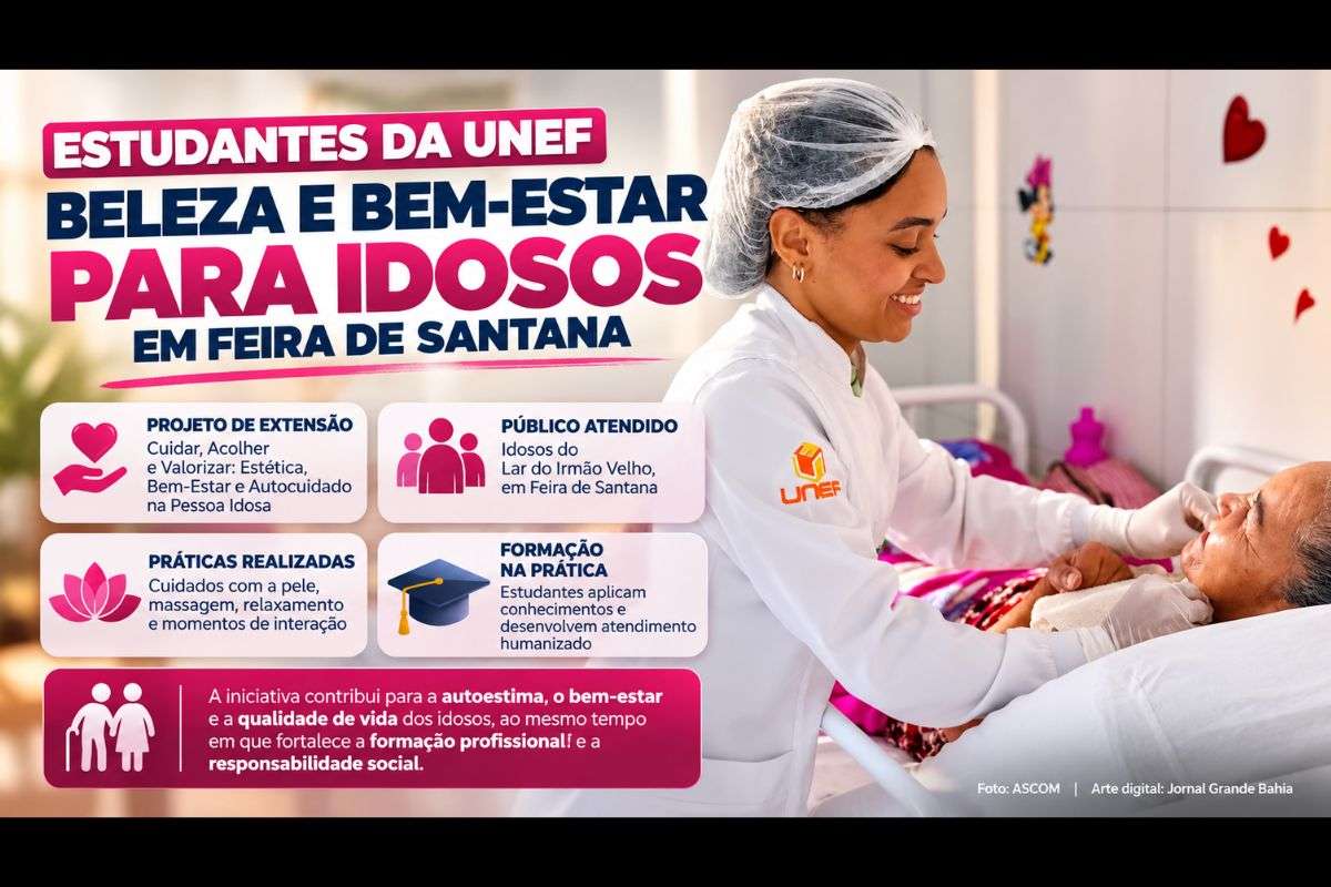 Projeto de extensão no Lar do Irmão Velho aproxima formação acadêmica da comunidade e utiliza práticas de estética, autocuidado e acolhimento no atendimento à pessoa idosa.