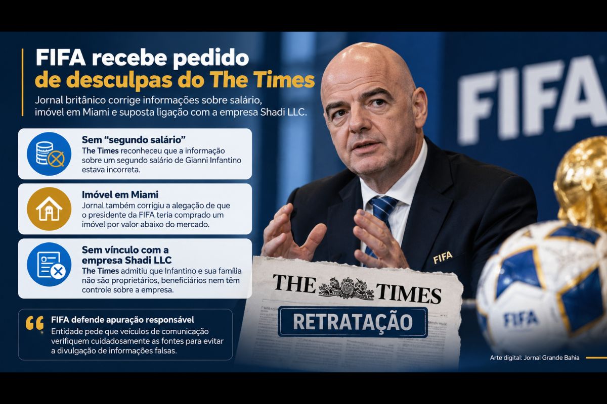 Retratação publicada pelo jornal britânico corrige informações sobre remuneração, imóvel em Miami e suposta ligação do presidente da entidade com a empresa Shadi LLC.