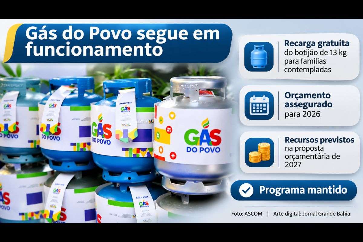 Publicações falsas afirmam que o governo recuou nas mudanças da jornada de trabalho e prepara cortes em programas sociais.