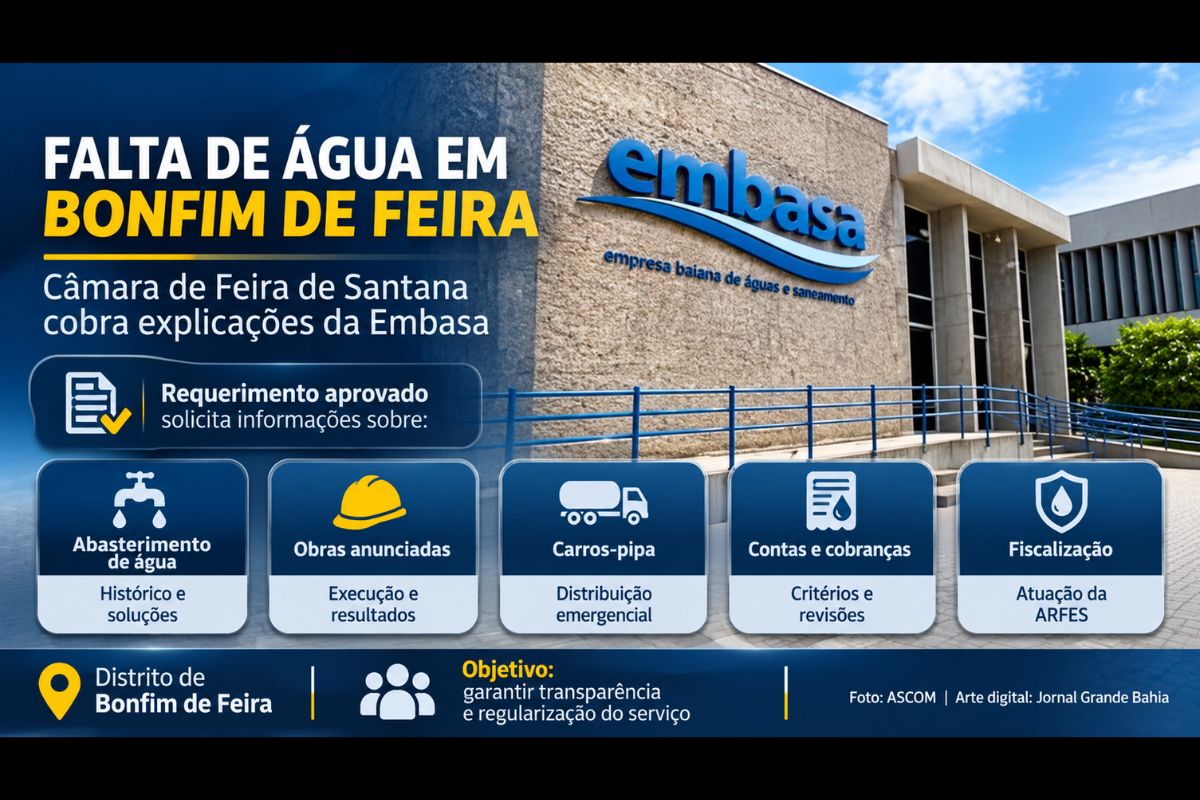 Requerimento aprovado solicita informações sobre obras, abastecimento por carros-pipa, regularização do fornecimento e cobranças aos consumidores.