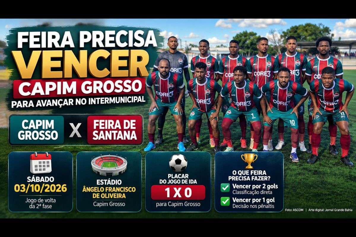 Seleção feirense perdeu por 1 a 0 no jogo de ida e precisa vencer por dois gols de diferença neste sábado (03/10/2026) para garantir a classificação no tempo regulamentar.