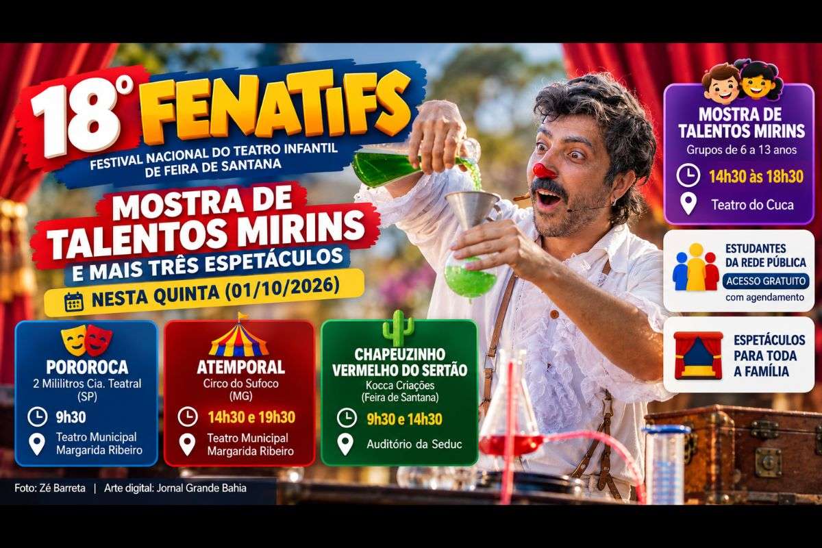 Programação desta quinta-feira (01/10/2026) reúne apresentações no Teatro Margarida Ribeiro, auditório da Seduc e Cuca, com participação de grupos de Feira de Santana e de outras cidades.