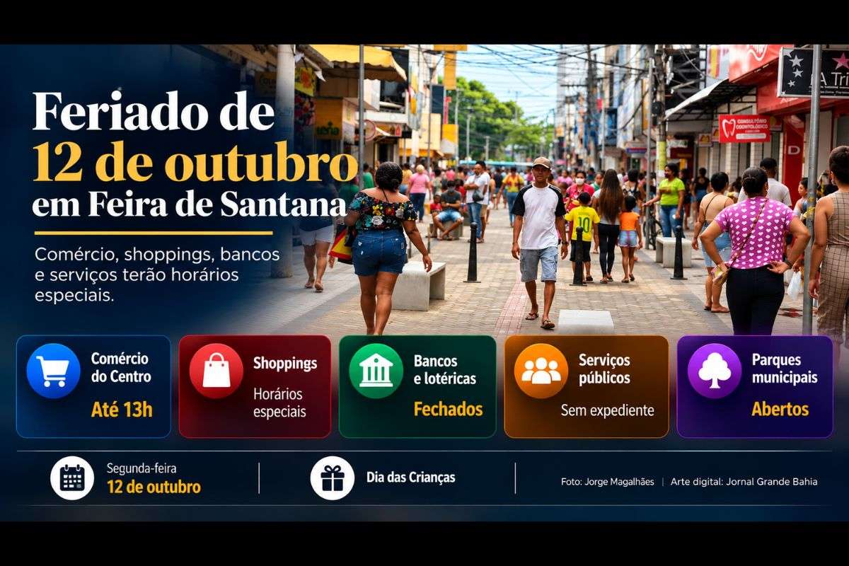 Shoppings terão horários especiais, bancos fecharão e parques municipais serão opções de lazer para as famílias.