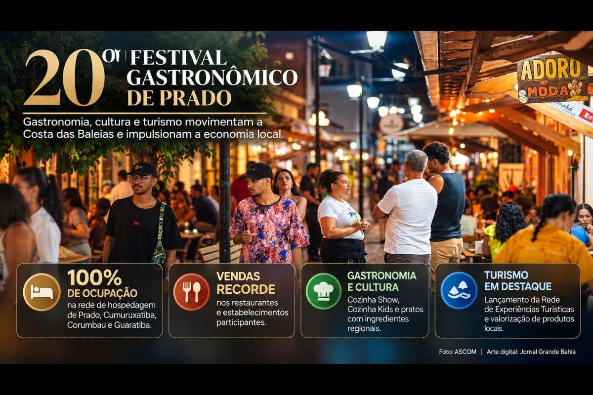 Edição comemorativa de 20 anos reúne gastronomia regional, atrações culturais e iniciativas de turismo.