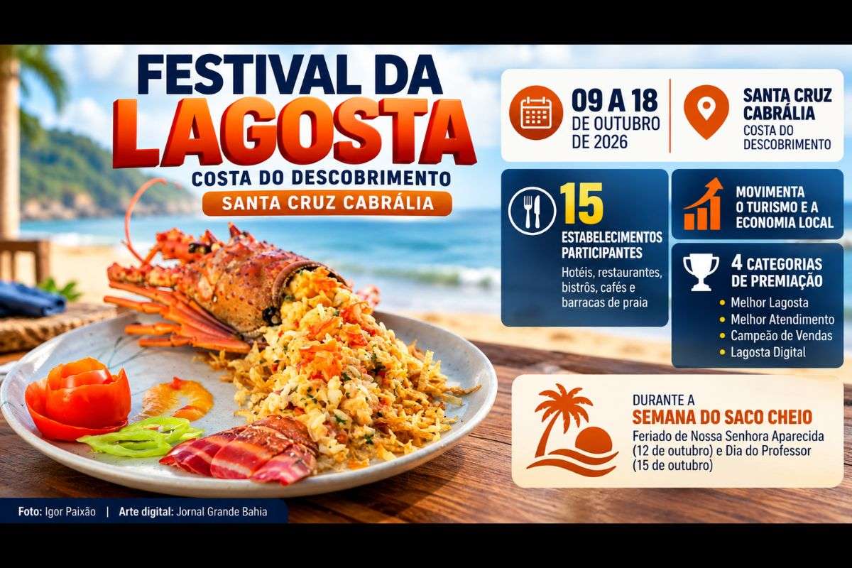 Evento reúne gastronomia, turismo e programação especial durante o período da Semana do Saco Cheio.
