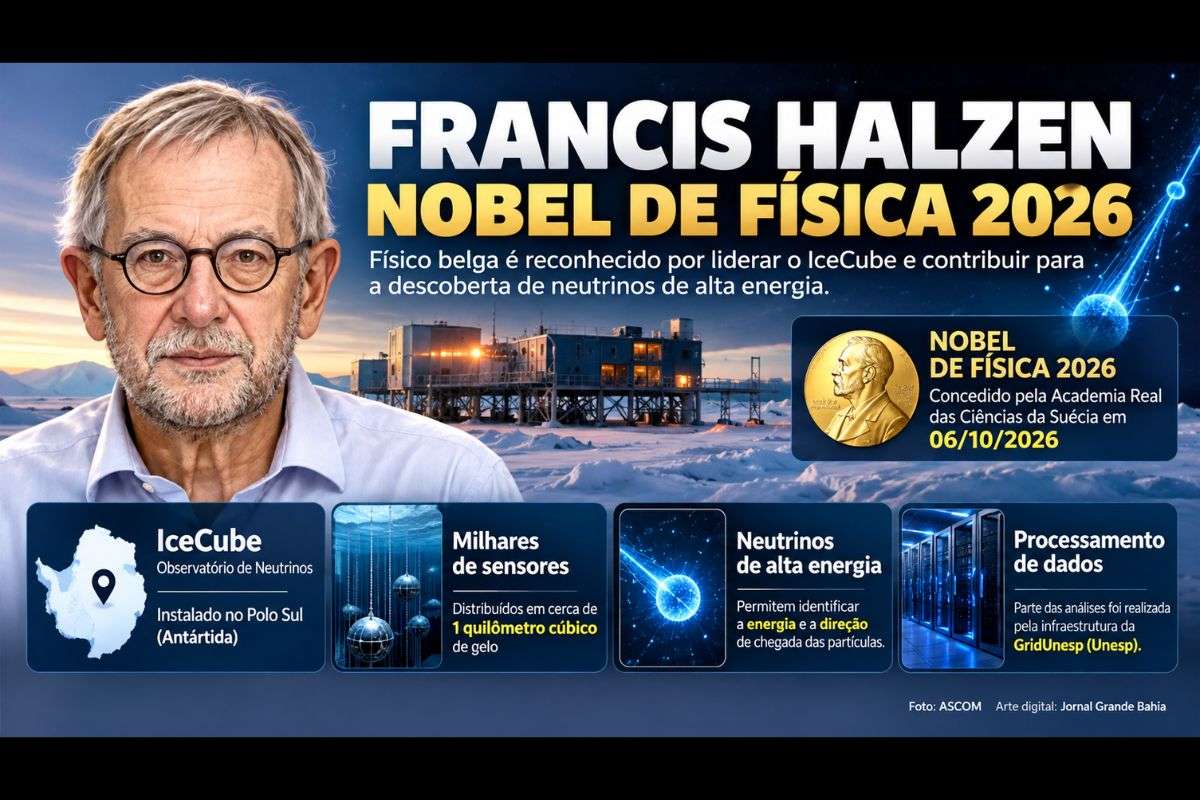 Físico belga liderou a criação do IceCube, observatório instalado no Polo Sul que identificou neutrinos astrofísicos e permitiu determinar a energia e a direção de chegada dessas partículas.