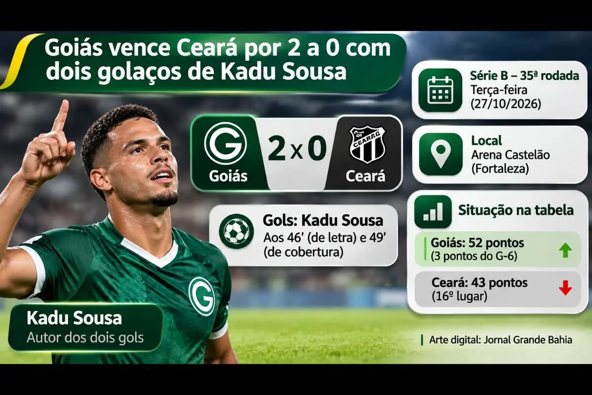 Atacante marcou de letra e encobriu o goleiro nos minutos finais, na Arena Castelão.