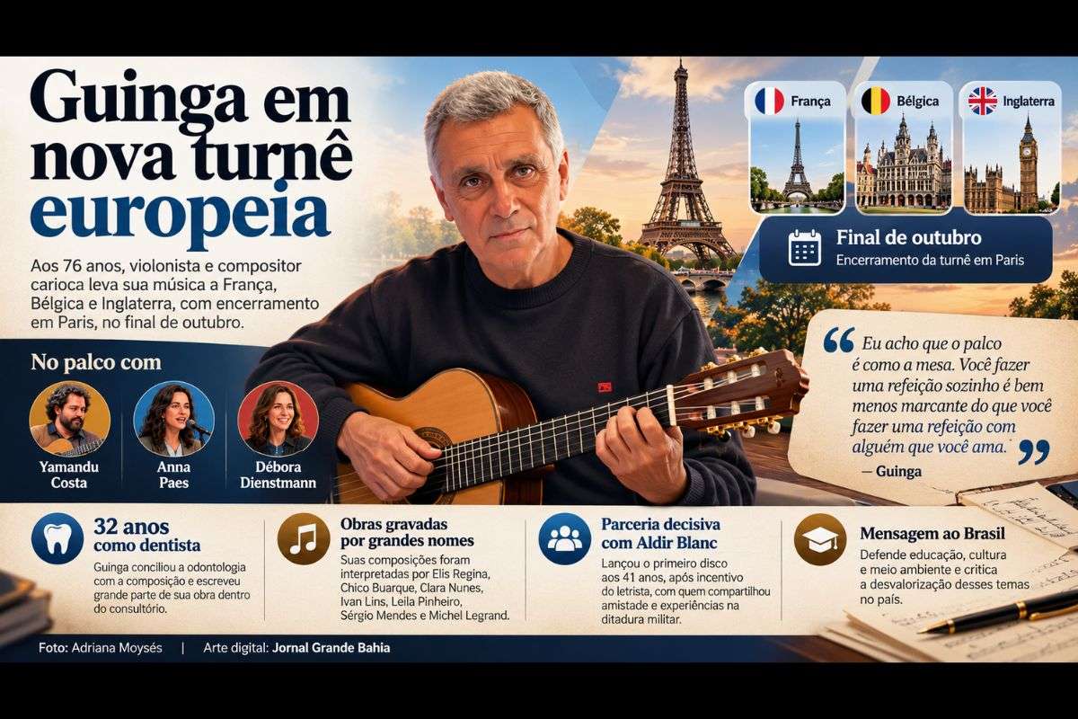 Violonista e compositor de 76 anos apresenta repertório na França, Bélgica e Inglaterra, compartilha o palco com músicos de diferentes gerações e defende educação, cultura e liberdade criativa.