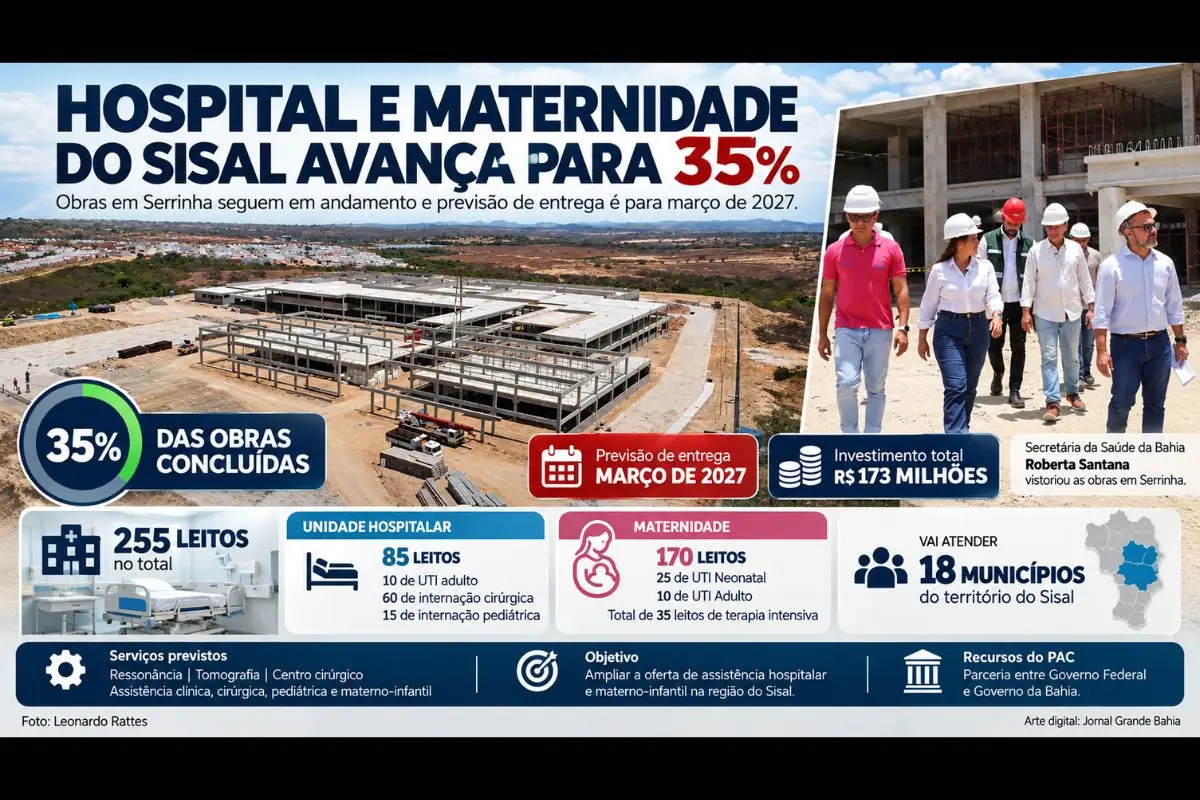 Agenda da secretária Roberta Santana também incluiu ações de atendimento especializado e vistoria de hospital em São Domingos.
