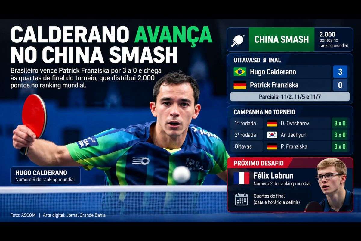 Brasileiro, número 6 do ranking mundial, chega à terceira vitória consecutiva sem perder sets e terá pela frente o francês, vice-líder do ranking e adversário direto na disputa por uma vaga na semifinal.