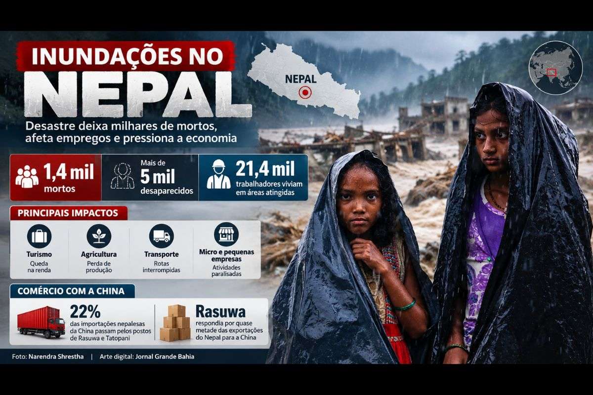 Destruição de estradas, pontes, barragens e áreas residenciais compromete empregos, interrompe rotas comerciais com a China e amplia os desafios de reconstrução no Nepal, segundo avaliação da Organização Internacional do Trabalho (OIT).