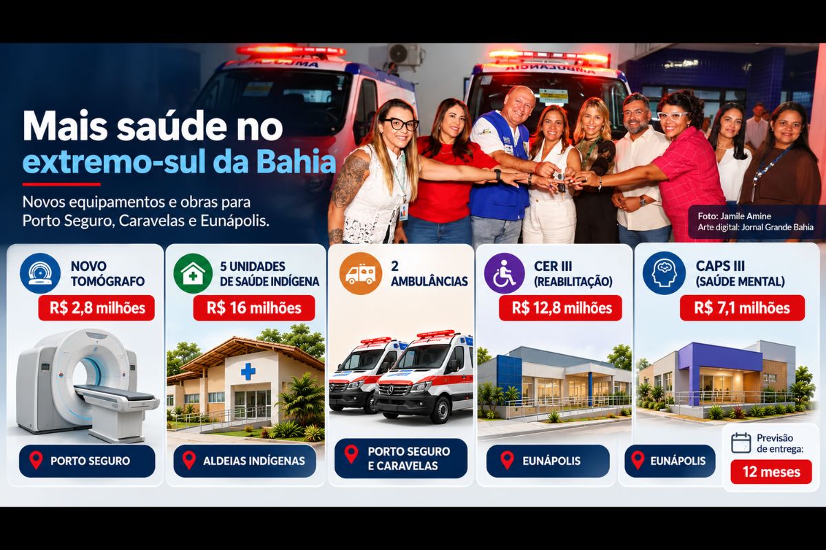 Governo da Bahia entrega tomógrafo de R$ 2,8 milhões em Porto Seguro e autoriza obras de cinco unidades de saúde indígena, além de novos centros de reabilitação e atenção psicossocial em Eunápolis.