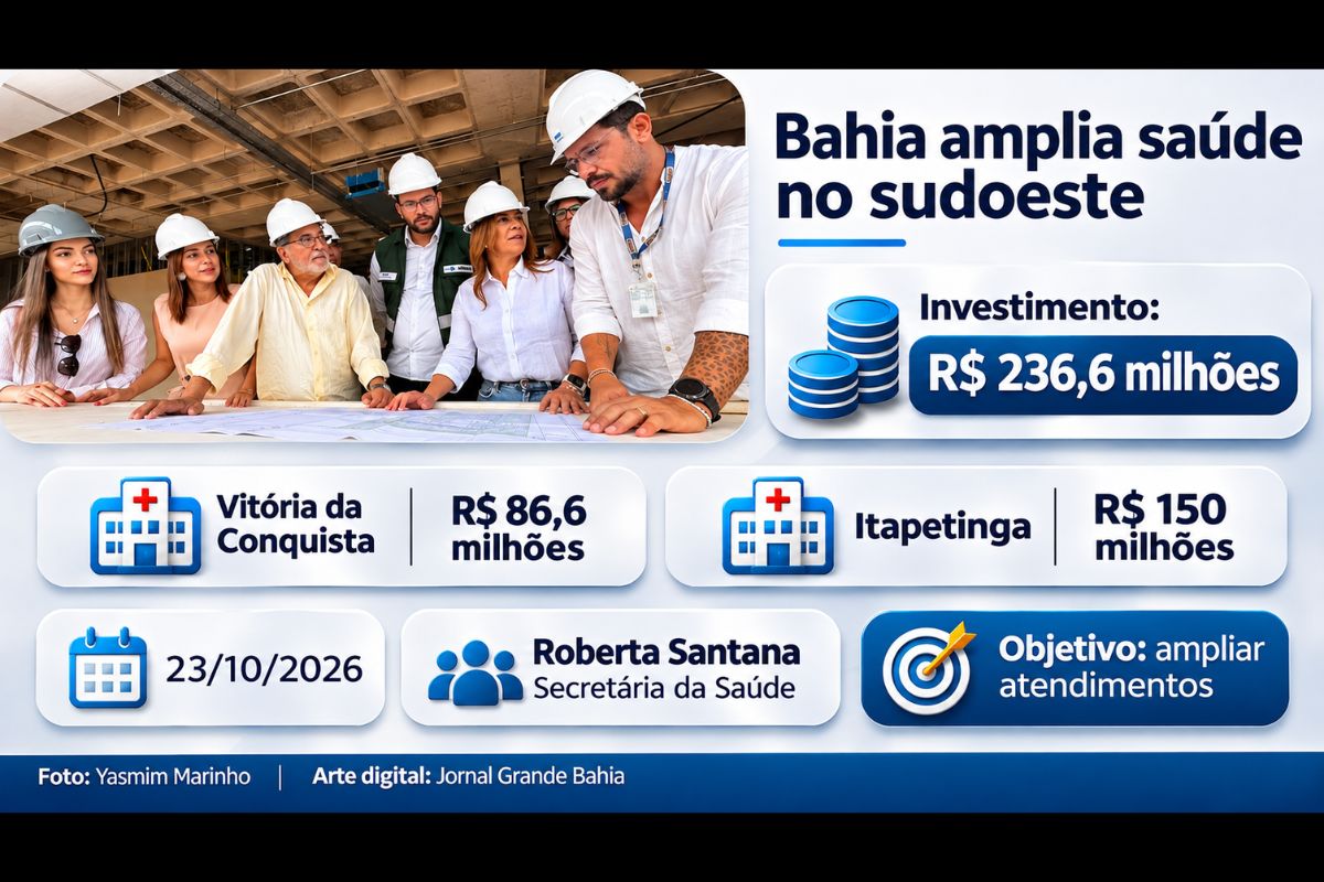 Projetos incluem novos leitos de UTI, centro de diagnóstico especializado, hospital regional e policlínica.