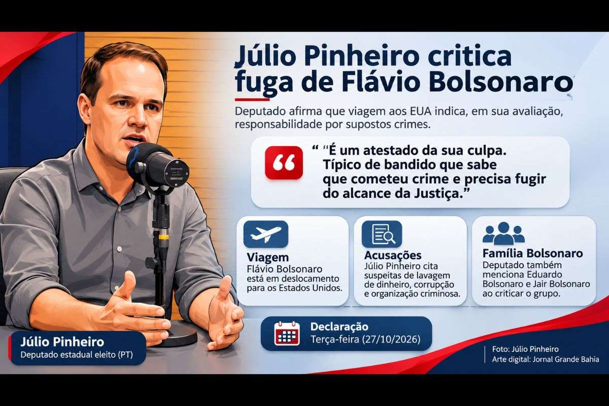 Deputado estadual eleito pelo PT relaciona deslocamento de Flávio Bolsonaro ao exterior a suspeitas e disputas políticas.