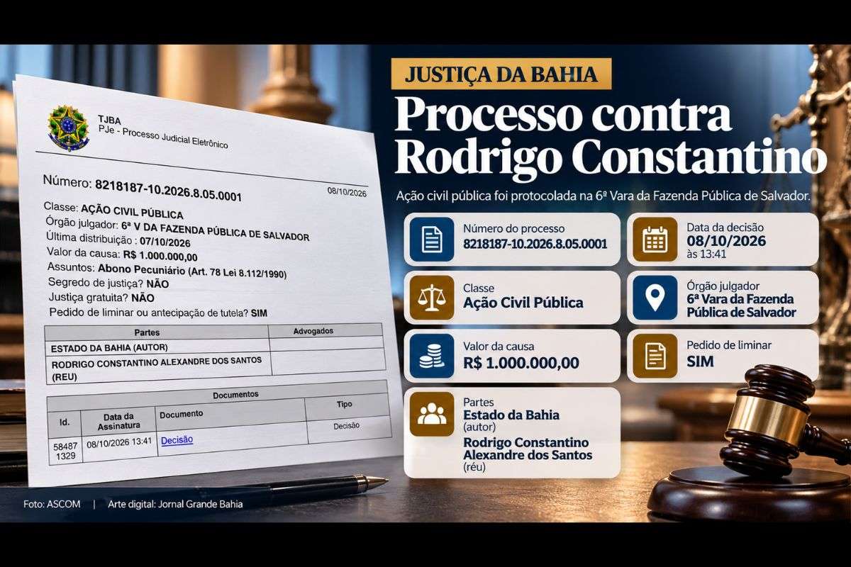 Decisão da 6ª Vara da Fazenda Pública de Salvador estabelece prazo de cinco dias para retirada do conteúdo e publicação de retratação pública, após declarações do comentarista sobre a Bahia e seus habitantes.