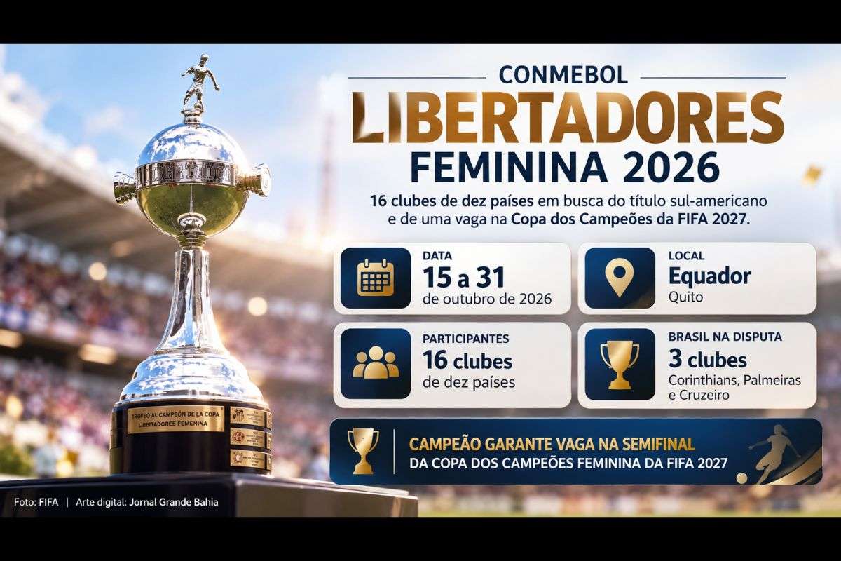 Torneio reúne 16 clubes de dez países no Equador, entre 15 e 31 de outubro, e garante ao campeão uma vaga na semifinal da Copa dos Campeões Feminina da FIFA 2027.