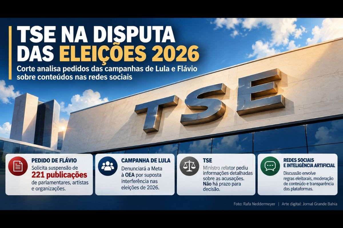 Campanha de Lula questiona diferenças nas respostas da inteligência artificial da Meta e relata restrições nas redes sociais; Candidatura de Flávio Bolsonaro acionou o TSE contra publicações de apoiadores do presidente.