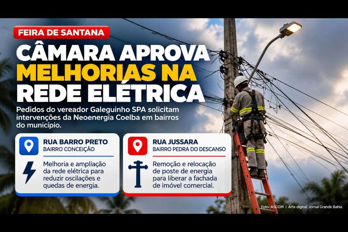 Requerimentos de autoria do vereador Galeguinho SPA foram encaminhados à Neoenergia Coelba e tratam de problemas na rua Barro Preto e na rua Jussara.
